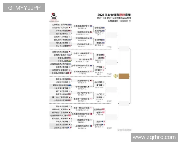 日本足球队球星最新排名及其在国际足坛的影响力分析